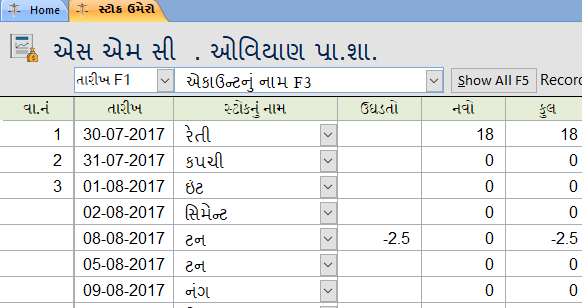 સ્ટોક રજિસ્ટર